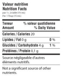  Nutrition Facts - Balsamic Vinegar from Modena